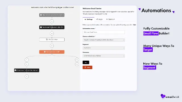 Screenshot of Emailwish